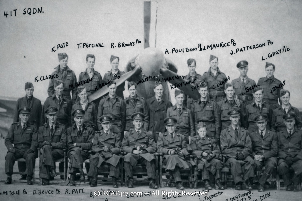 417 Squadron group photograph, extensively annotated with names, posed in front of a Spitfire
