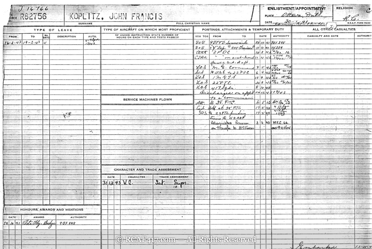 Reverse of RCAF Form R230 showing leave dates, postings, and the discharge-to-commission entry