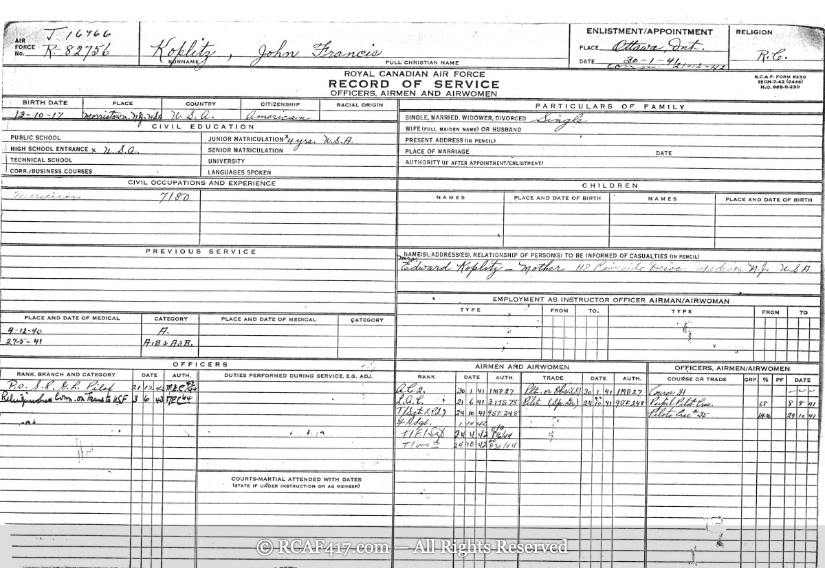 RCAF Form R230, Record of Service for Officers, Airmen and Airwomen