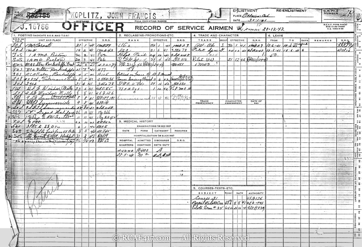 RCAF Record of Service ledger page tracking Koplitz's postings, promotions, and trade classifications